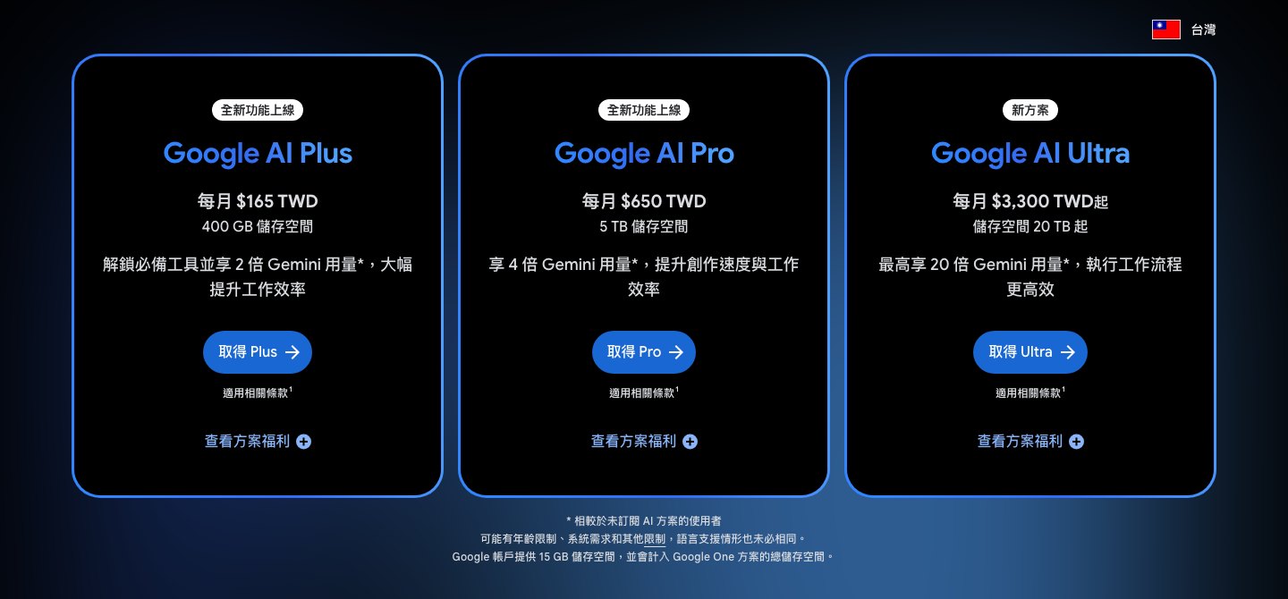 Google One 台灣方案頁(2026 年 9 月 28 日截圖):Google AI Plus 每月 165 元含 400GB、Google AI Pro 每月 650 元含 5TB、Google AI Ultra 每月 3,300 元起含 20TB