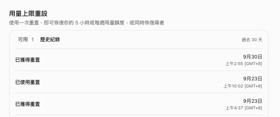 ChatGPT 設定的「用量上限重設」:可用 1,歷史紀錄第一列是「已獲得重置 9月30日 上午2:55」
